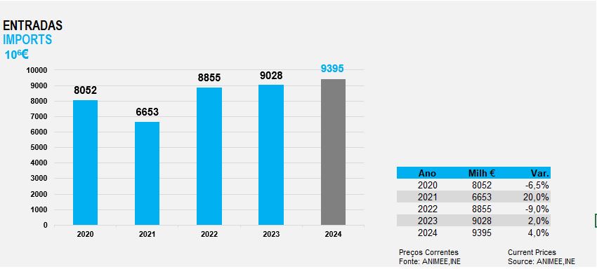 GrafImp2024