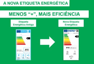 etiqueta energetica not
