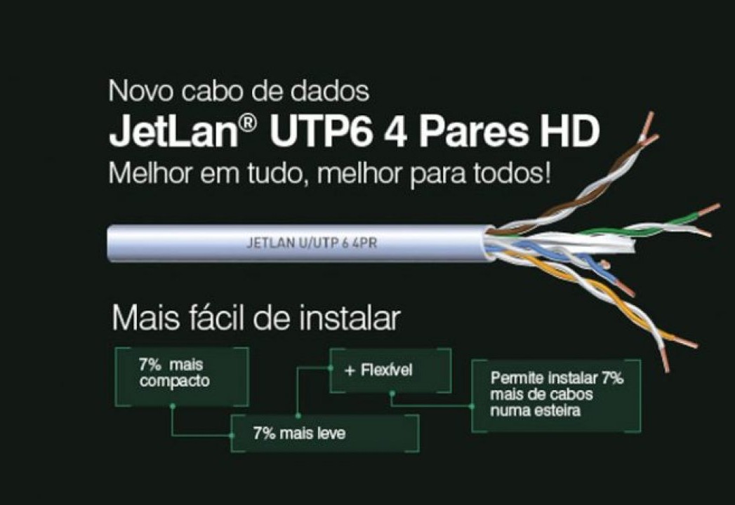 prysmian cabosUTP6 not